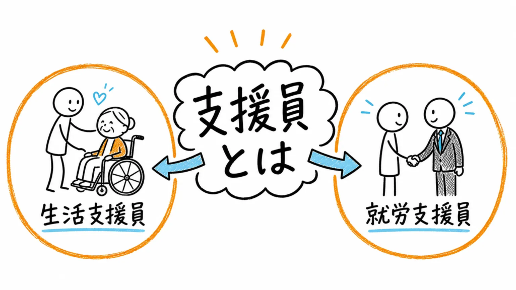 支援員とは？生活支援員と就労支援員の2種類をわかりやすく解説
