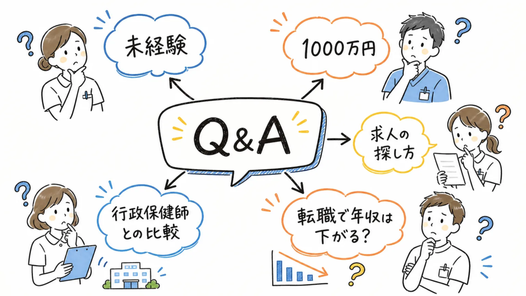 産業保健師の年収について知りたい人によくある質問