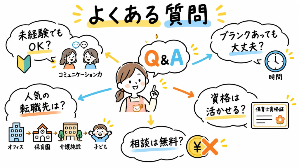 保育士から転職する方法についてよくある質問