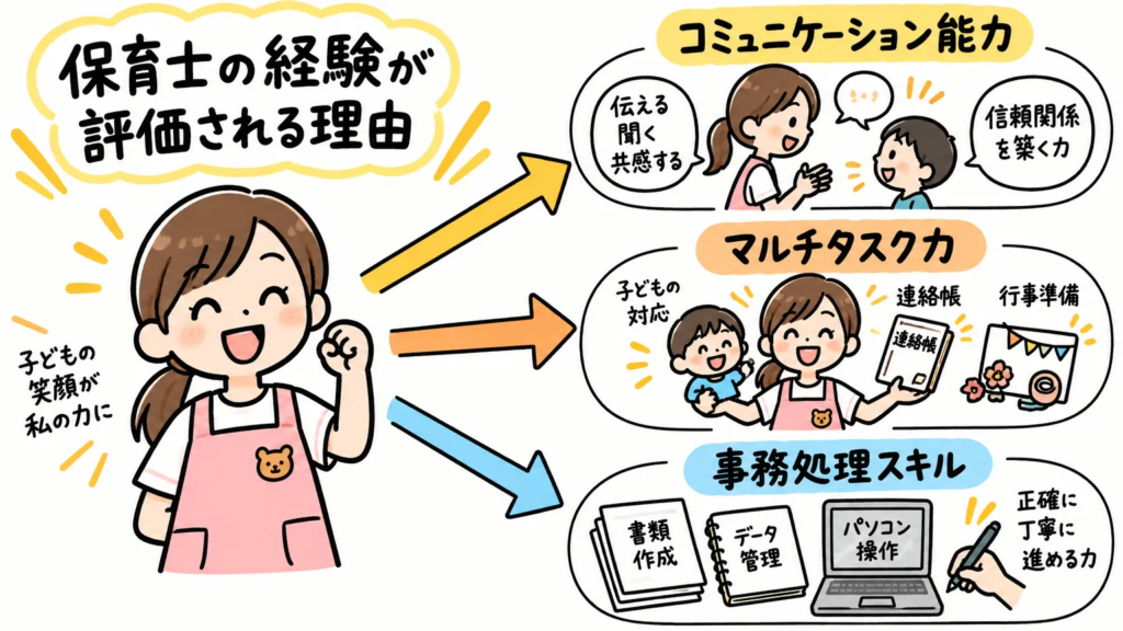 保育士の経験が転職先で評価される理由
